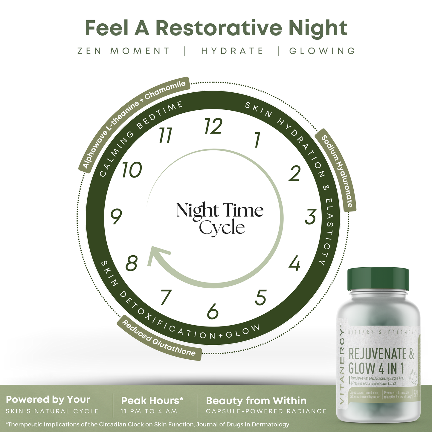 Vitanergy Beauty Sleep & Skin Glow – Sleep & Radiance Support with L-Glutathione, Hyaluronic Acid, L-Theanine & Chamomile – Vegan Capsules – Made in USA – 56 Count
