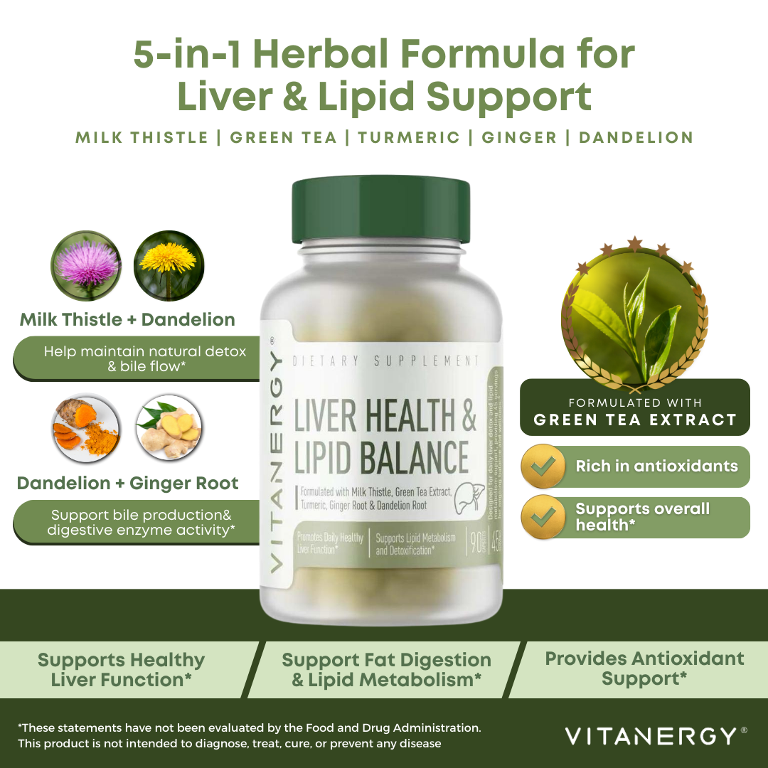 Vitanergy Liver Health & Lipid Balance Capsules – Milk Thistle, Turmeric & Green Tea