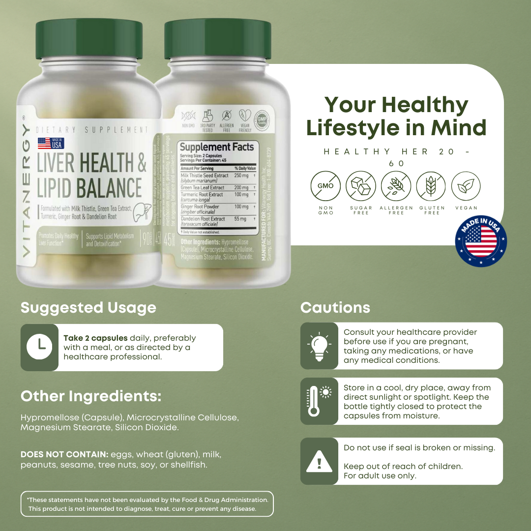 Vitanergy Liver Health & Lipid Balance Capsules – Milk Thistle, Turmeric & Green Tea